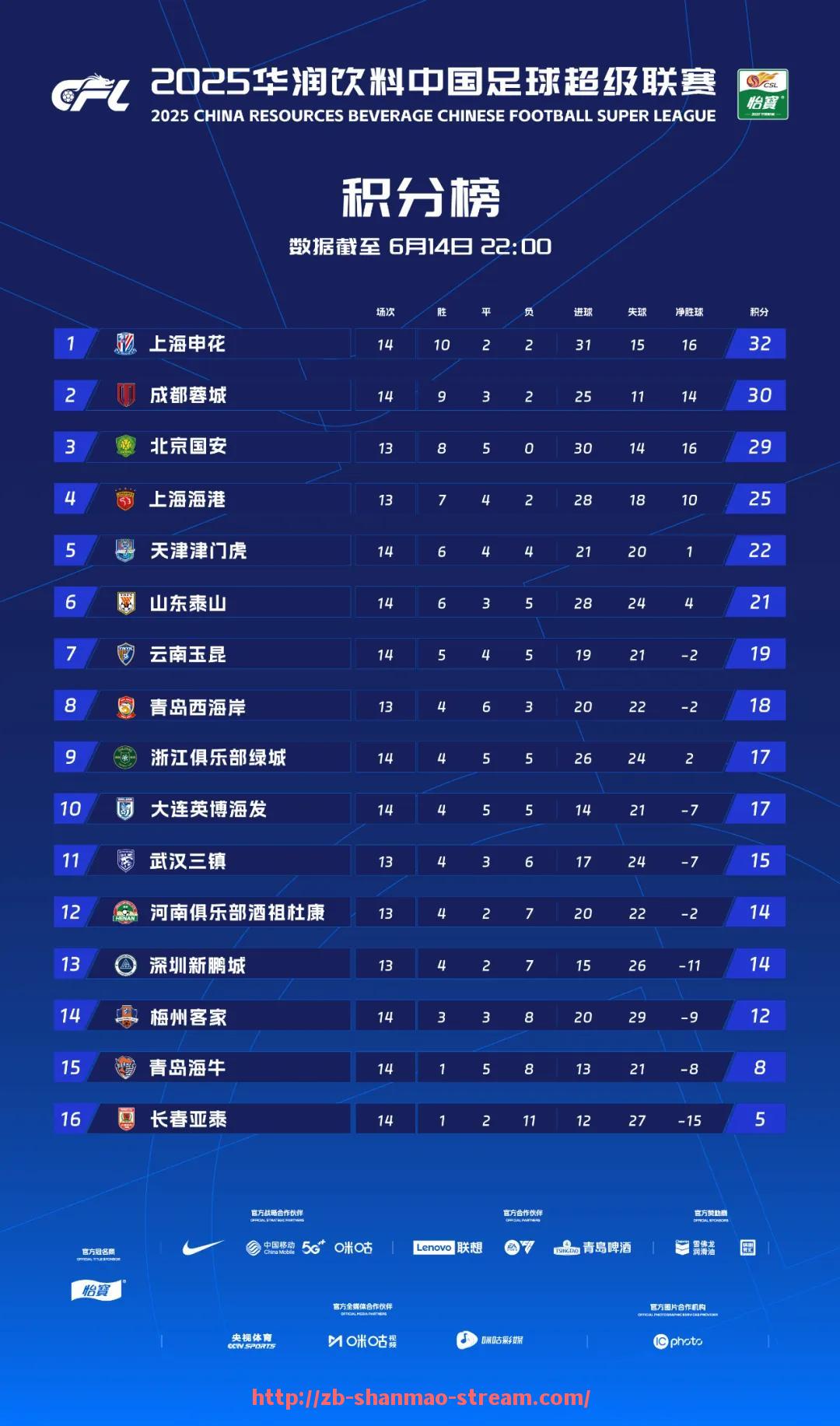 山猫直播官网-2024年NBA球队在关键战中使用挑战权的成功率统计与影响